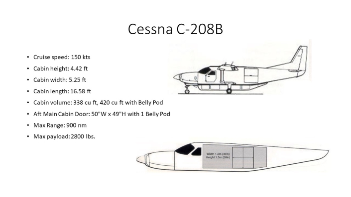 Cessna Caravan C-208